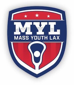 MYL